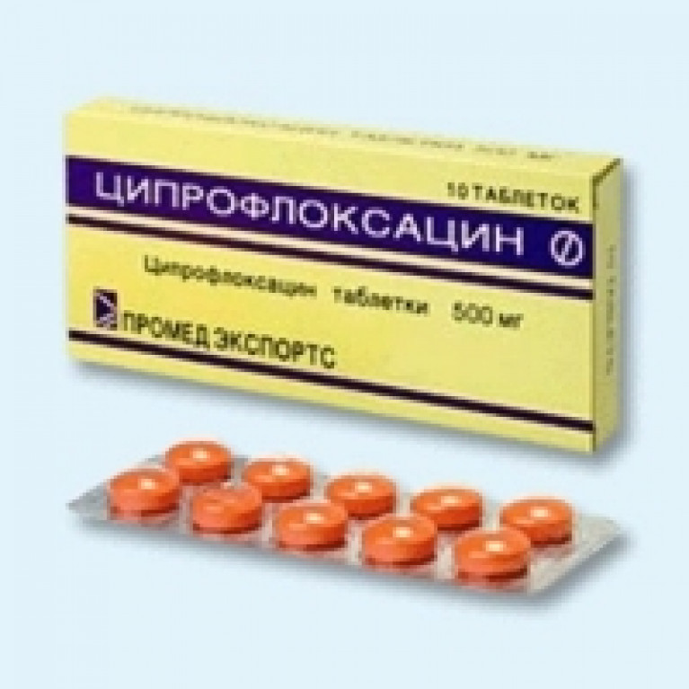 Препарат Ципрофлоксацин Цена