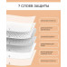 Прокладки-трусы впитывающие послеродовые BESIDE (26444) р.M №5 Шандон Хенфа Хайдженик Продактс (Китай)