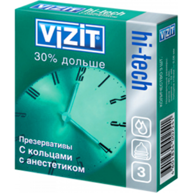 Vizit. Презервативы Vizit Hi-Tech 30% дольше. Презервативы Vizit с анестетиком. Презервативы визит с кольцом. Презервативы визит с антистатиком.