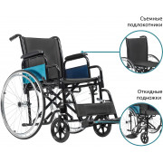 Инвалидная коляска Ortonica Base 250 (Ортоника)