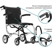 Инвалидная коляска Ortonica Escort 900 (Ортоника)