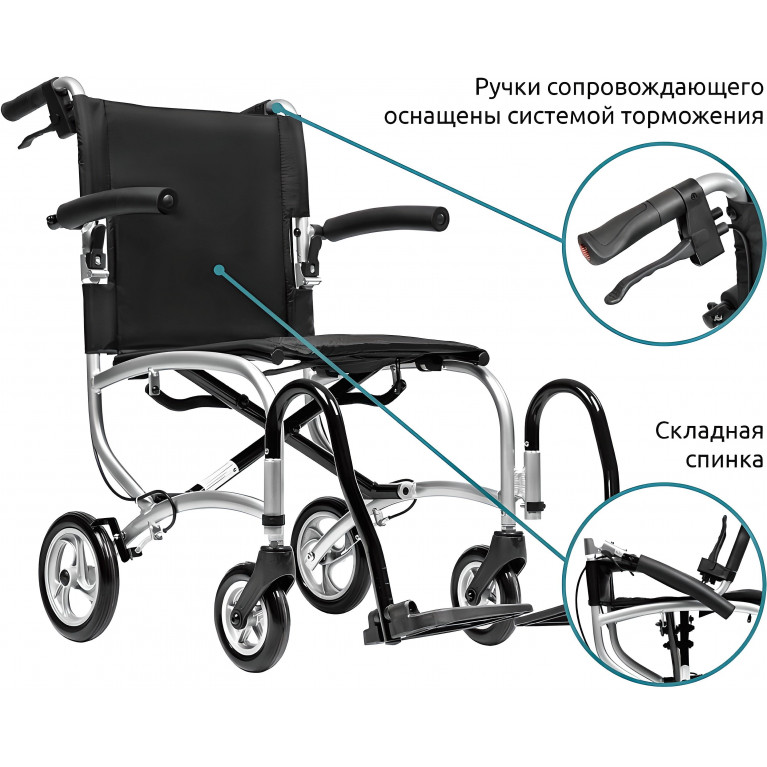 Инвалидная коляска Ortonica Escort 900 (Ортоника)