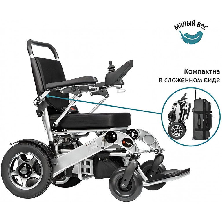 Инвалидная коляска Ortonica Pulse 640 (Ортоника)