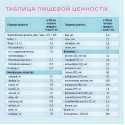 Нутриэн Стандарт с нейтральным вкусом 350 г Инфаприм ЗАО (Россия)