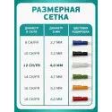 Колопласт Катетер СпидиКет Нелатон женский CH12 мм №30 (285121) Колопласт (Coloplast A/S) (Коста-Рика) - 3