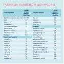 Нутриэн Стандарт с нейтральным вкусом 350 г Инфаприм ЗАО (Россия) - 1