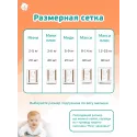 Подгузники детские Мини плюс 3-6 кг №40 Технологии гигиены (Россия) - 3