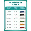 Колопласт Катетер СпидиКет Нелатон женский CH12 мм (285121) №30 Колопласт (Coloplast A/S) (Коста-Рика) - 3