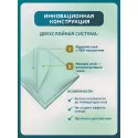 Inseense Клеёнка подкладная с ПВХ покрытием 0,5 х 0,7м бирюзовая без тесьмы Колорит ООО (Россия)