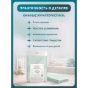 Inseense Клеёнка подкладная с ПВХ покрытием 0,5 х 0,7м бирюзовая без тесьмы Колорит ООО (Россия) - 3