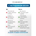BESIDE Нагрудник многораз. д/взрослых с карманом 45х65 см зелёный (25964) №1 Ханчжоу Квинье Импорт и Экспорт (Китай) - 3
