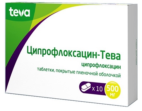 Ципрофлоксацин таблетки инструкция фото